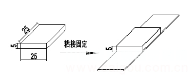 偏光顯微鏡下巖石薄片的制作 偏光顯微鏡下巖石薄片的制作
